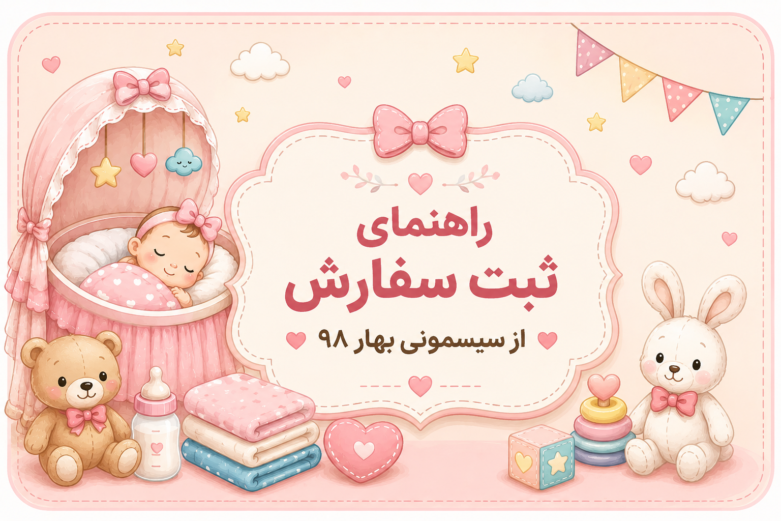 نحوه  ثبت سفارش